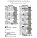 Kalendar_rada_2010_2011_srednje_skole_small